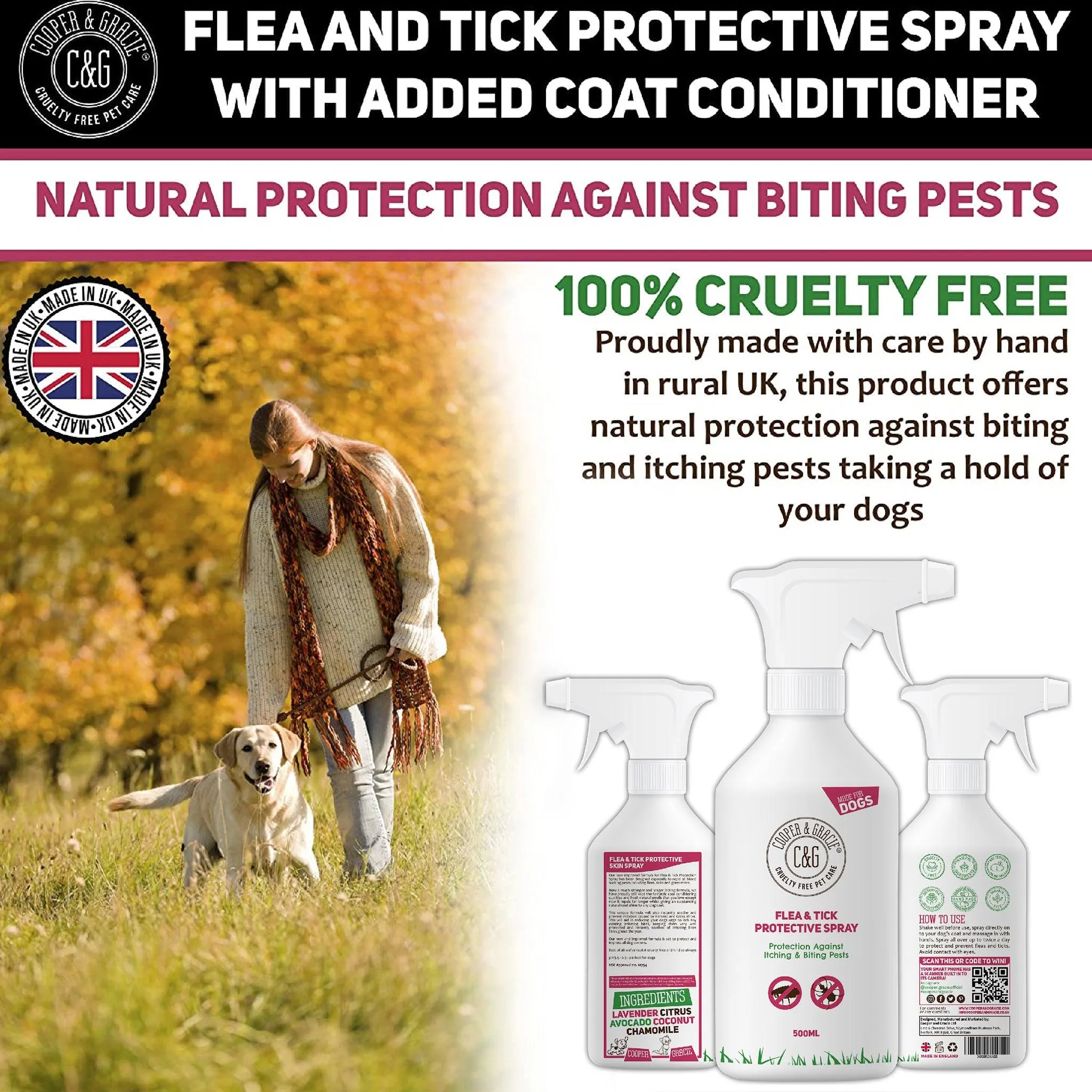 Flea and Tick Spray for Dogs