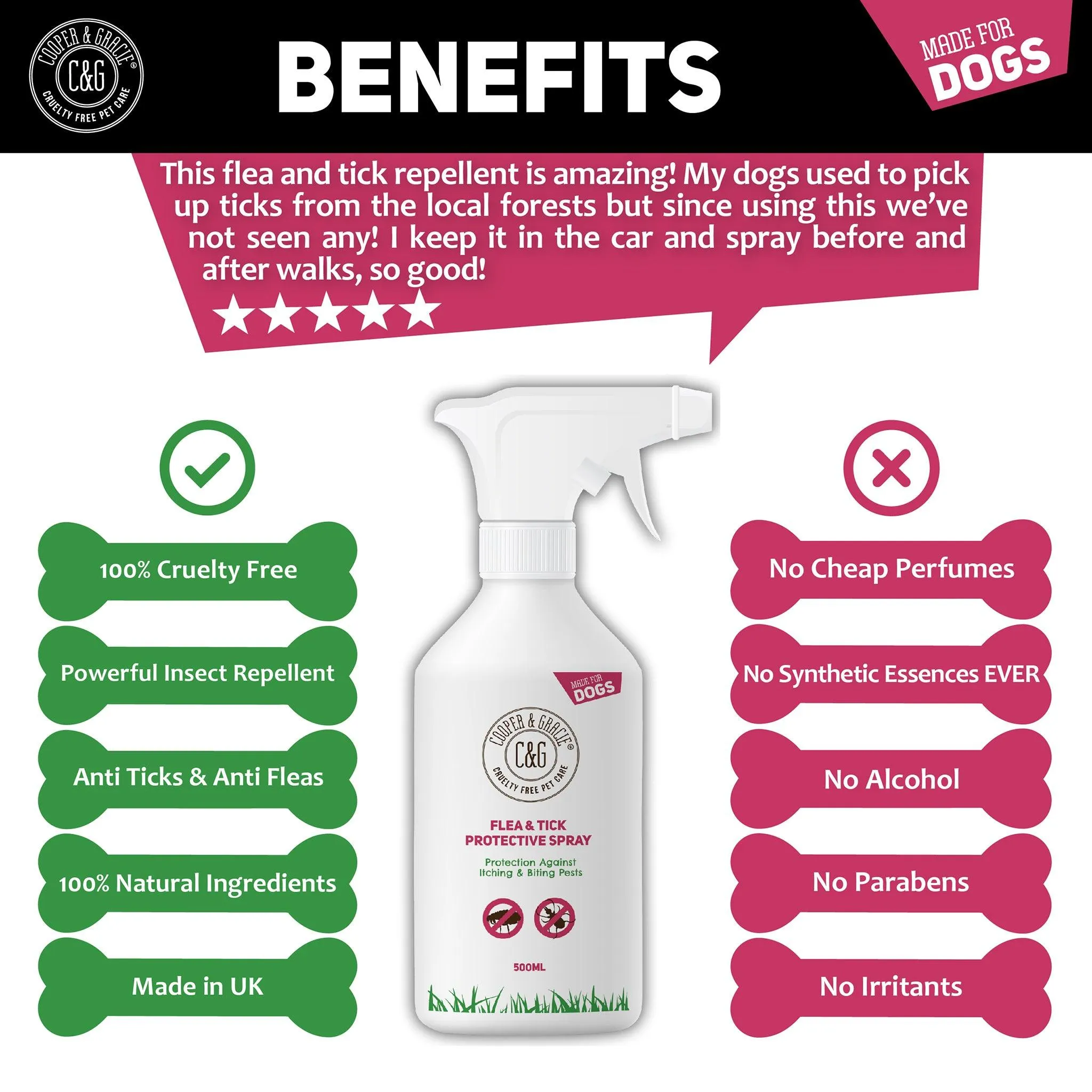 Flea and Tick Spray for Dogs