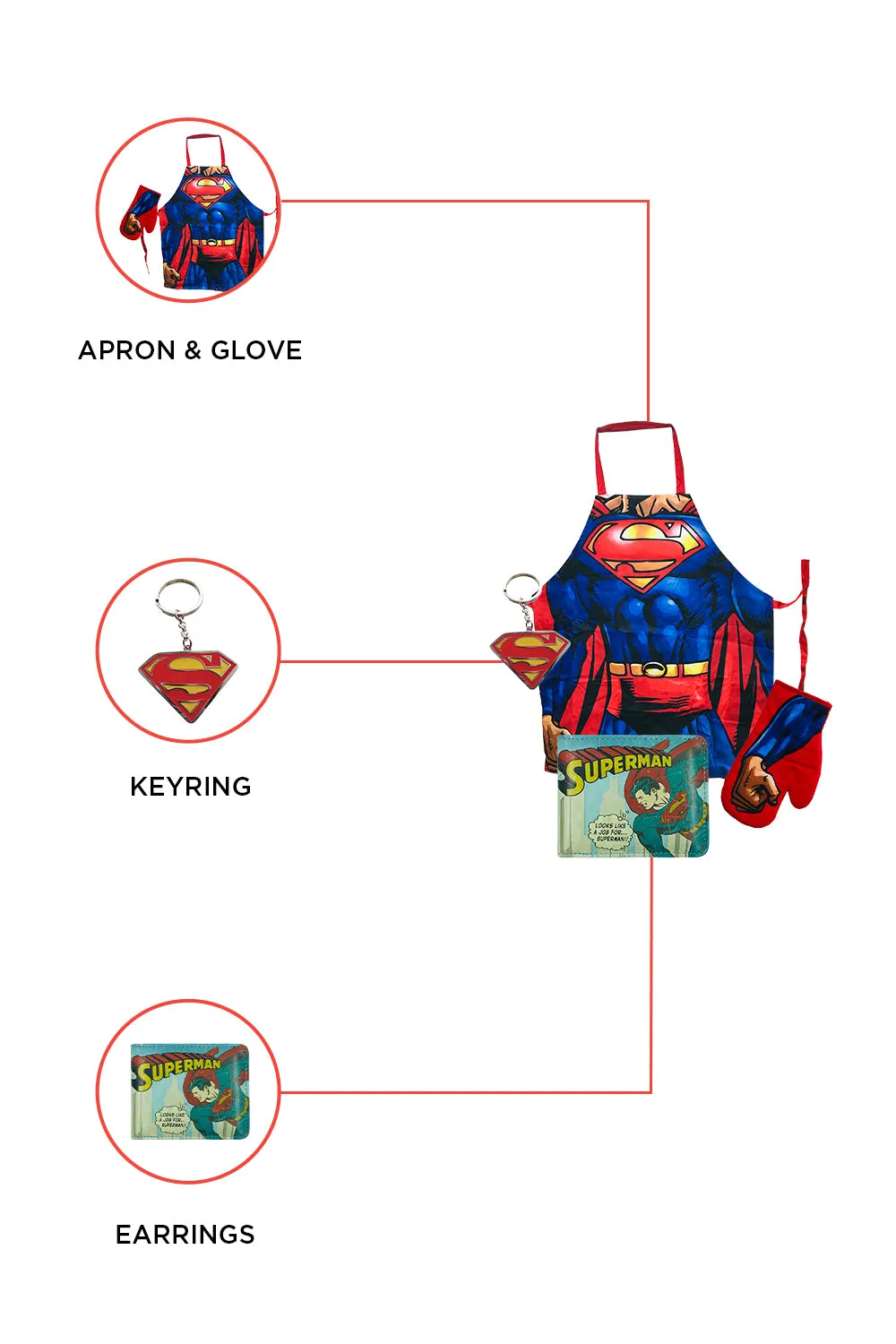 Superman Grown Ups Gift Set